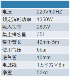  飛斯特無塵干磨機設備主要參數